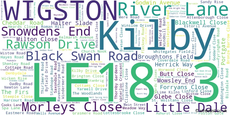 A word cloud for the LE18 3 postcode